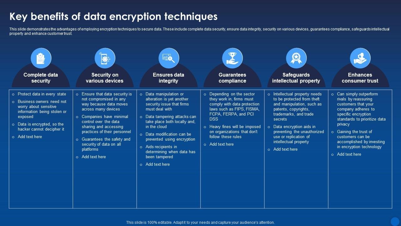 Navigating the 2025 Landscape: A Comprehensive Guide to Emerging Trends and Strategic Preparation
