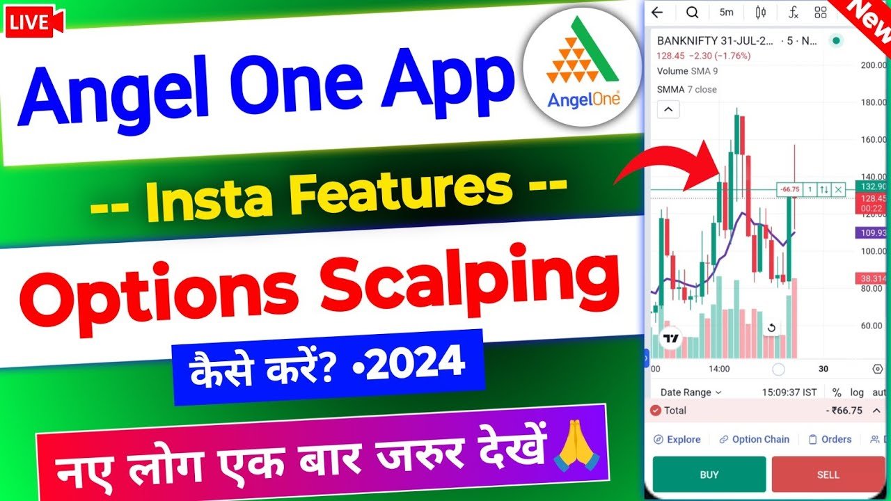 Navigating the Angel One Ecosystem: A Comprehensive Guide to Modern Investing and Trading