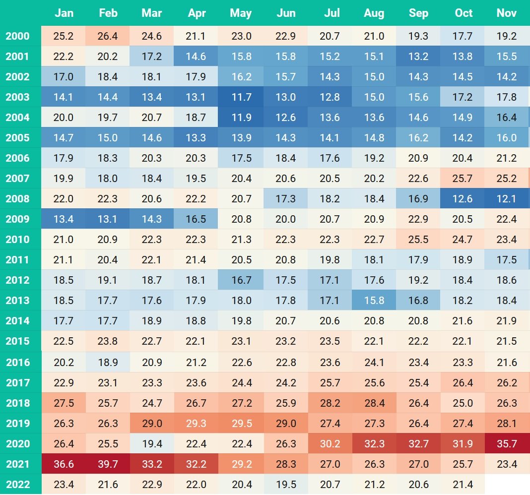 Navigating the Equity Landscape: A Comprehensive Guide to Share Market Dynamics and Wealth Creation