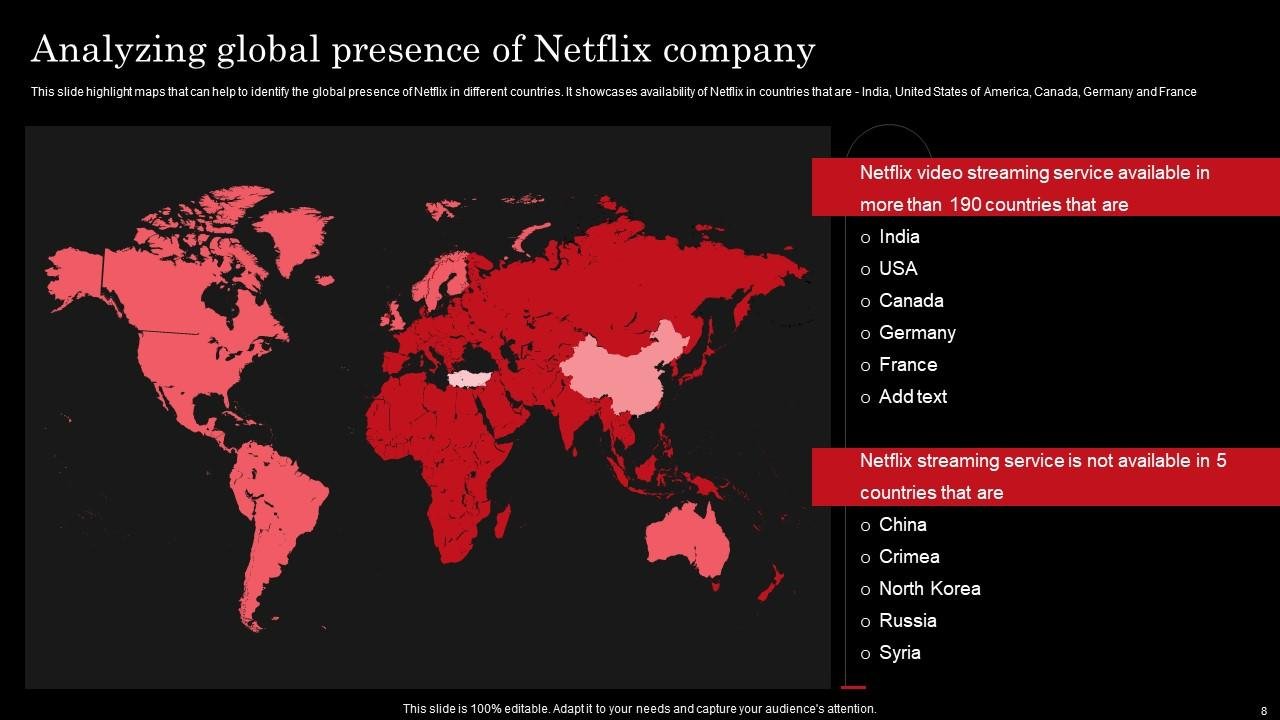 Netflix: Strategic Analysis of Global Streaming Dominance