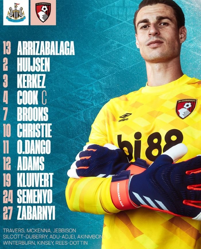 Data visualization of goal timings and scoring patterns in recent meetings