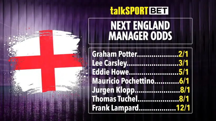 Next England Manager Odds: A Strategic Analysis
