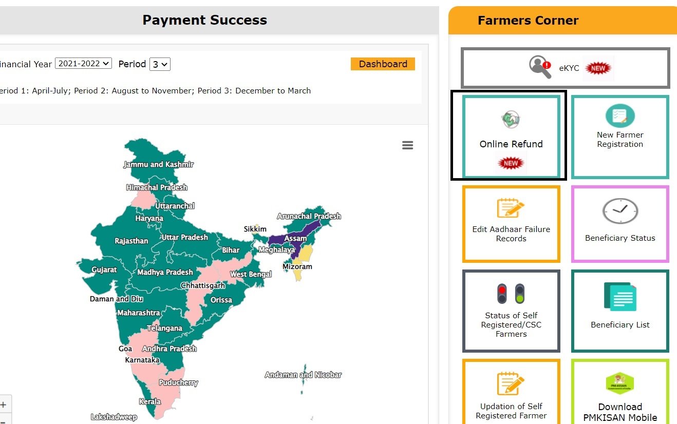 PM Kisan KYC: Strategic Analysis of Direct Benefit Transfer