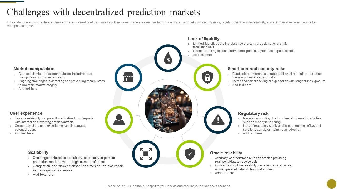 Understanding Polymarket: A Comprehensive Guide to Decentralized Prediction Markets for Indian Users