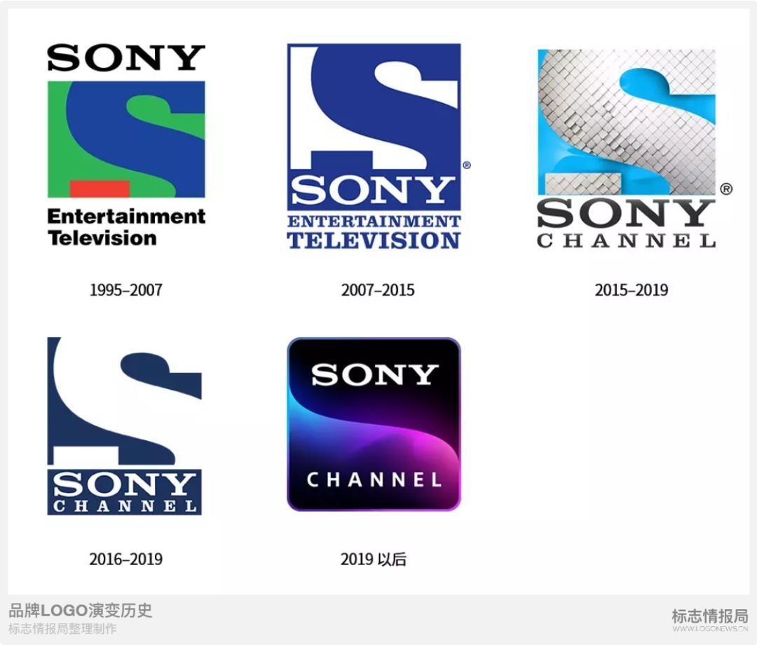 Sony Pictures Networks India corporate office