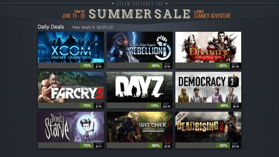 Steam Strategic Analysis: The Dominance of Valve's Ecosystem
