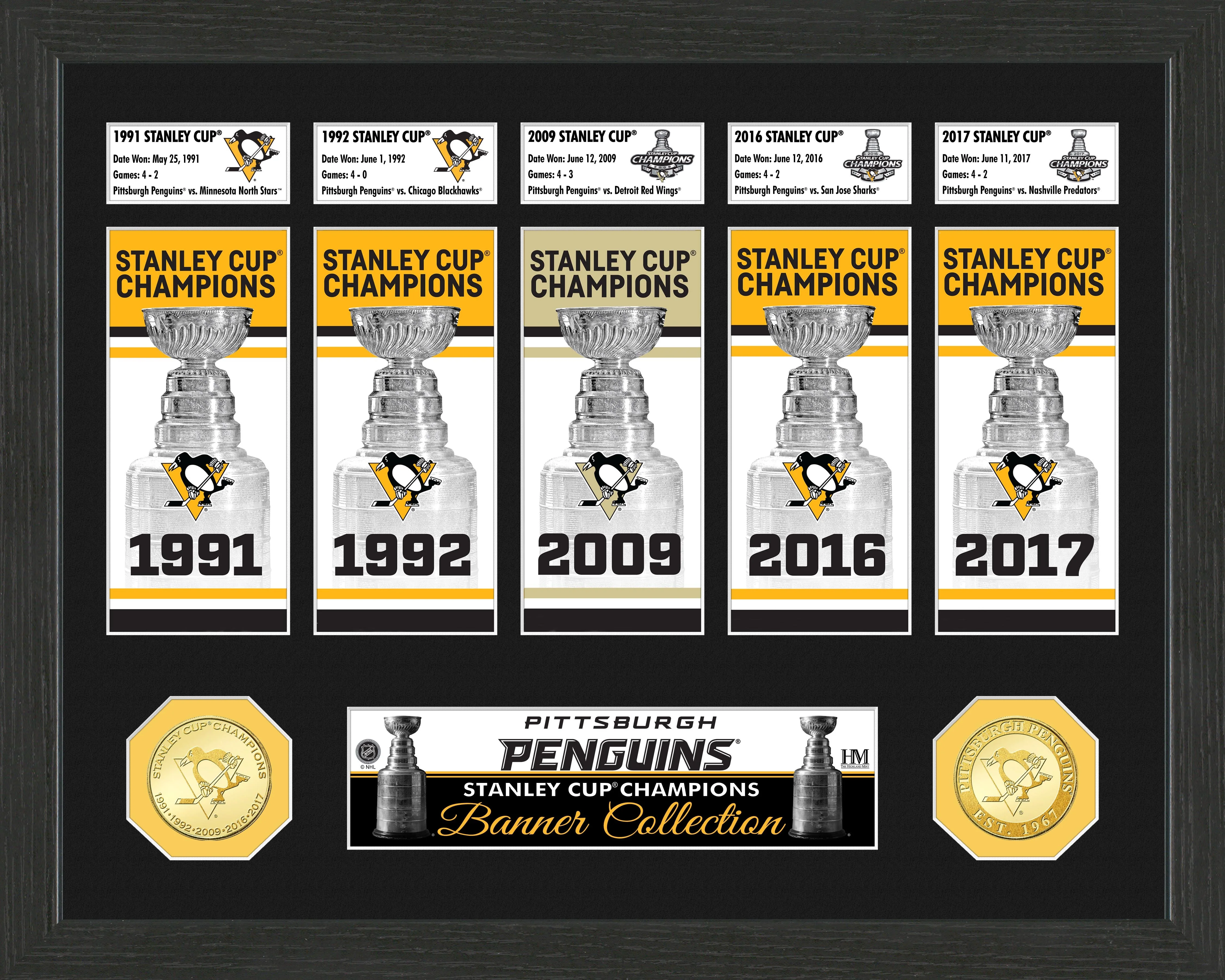 Steel City vs. The City of Brotherly Love: A Deep Dive into the Penguins-Flyers Rivalry