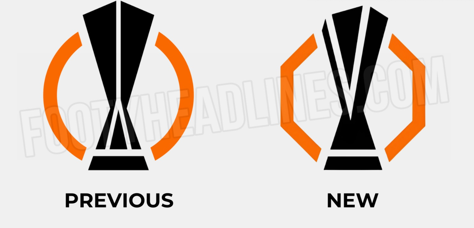 Infographic showing the evolution of the tournament's name and logo changes from 1971 to present