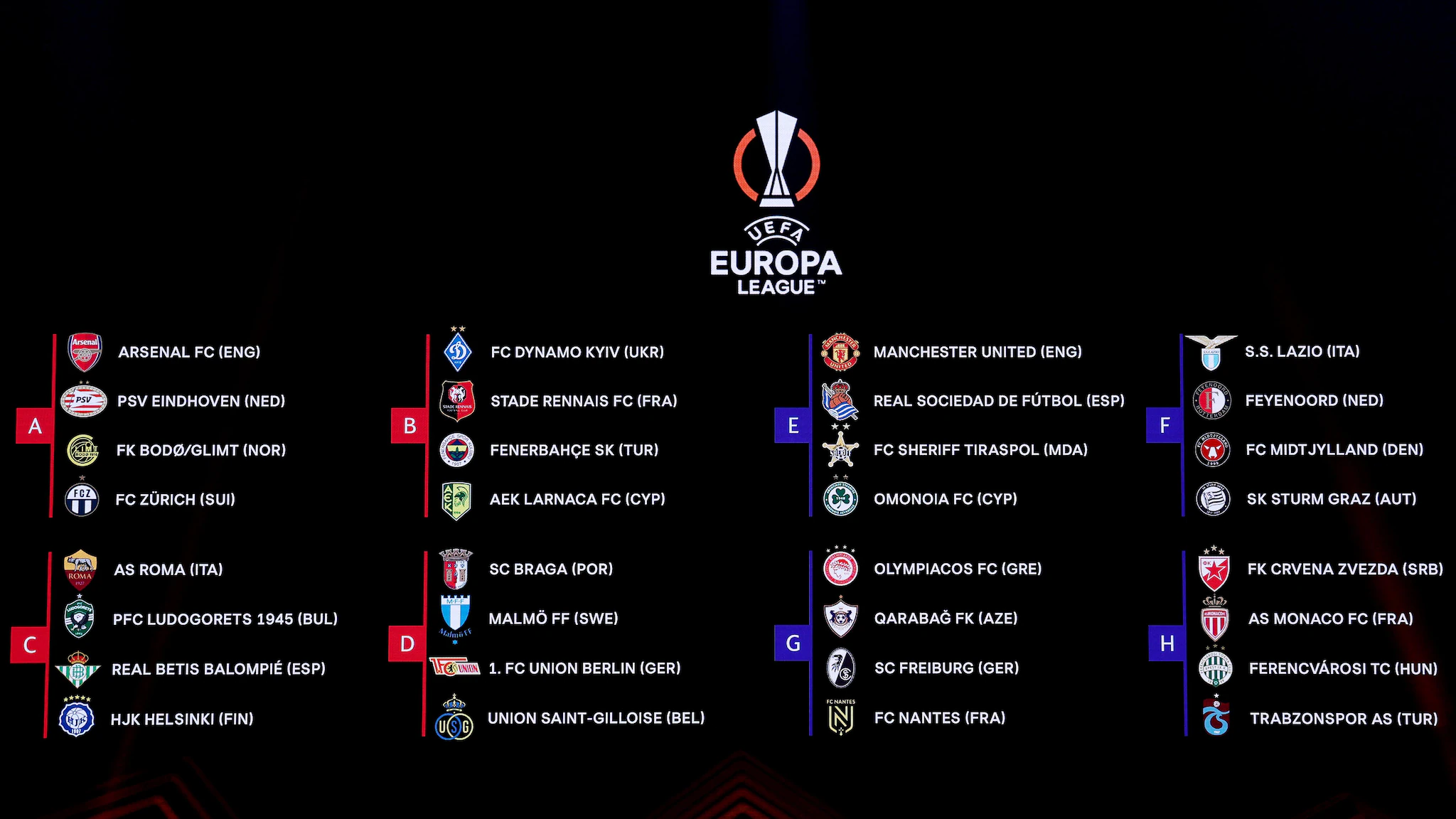A visual diagram of the current UEFA Europa League tournament bracket and qualification flow