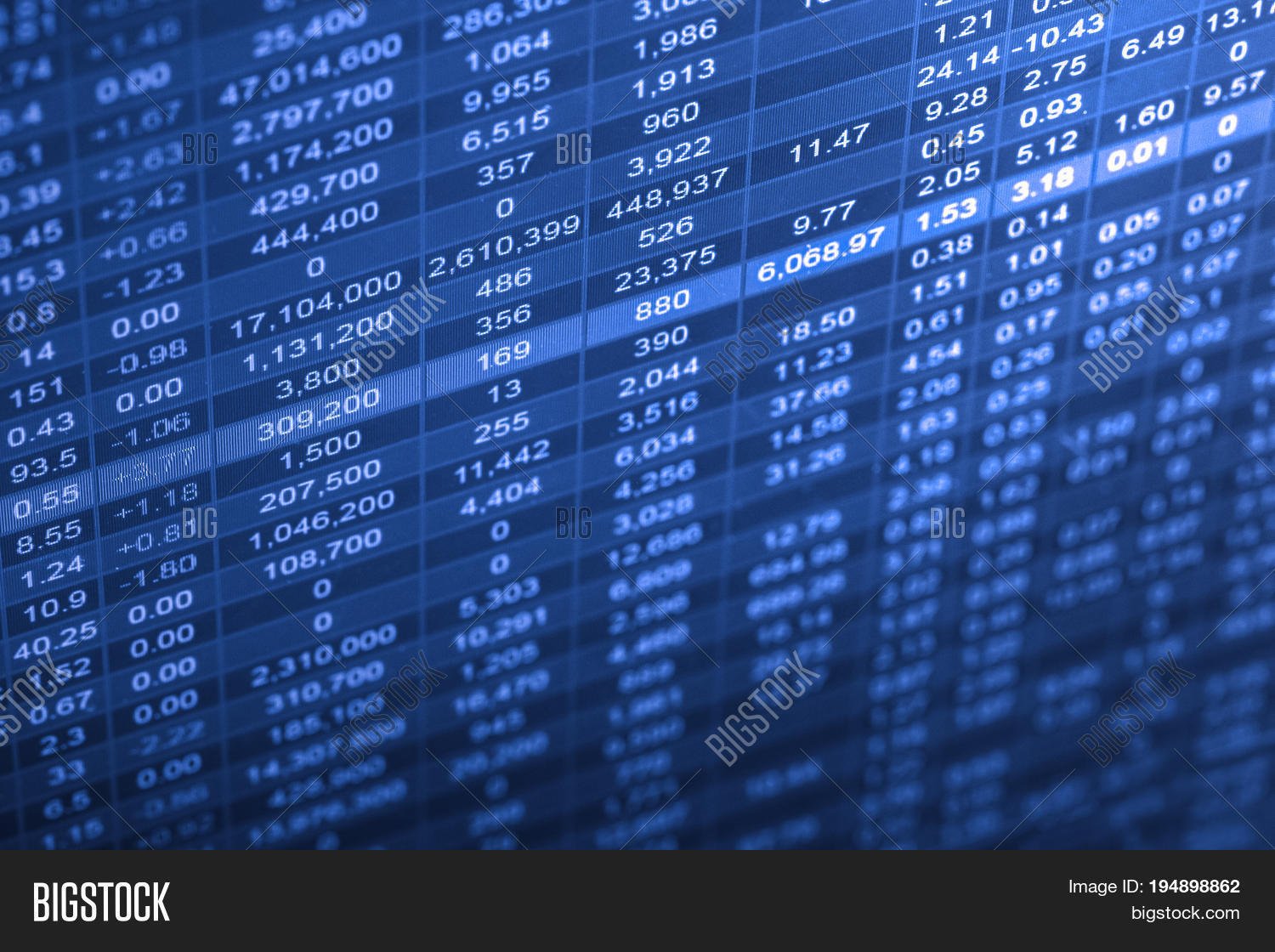 Digital representation of stock market index trends