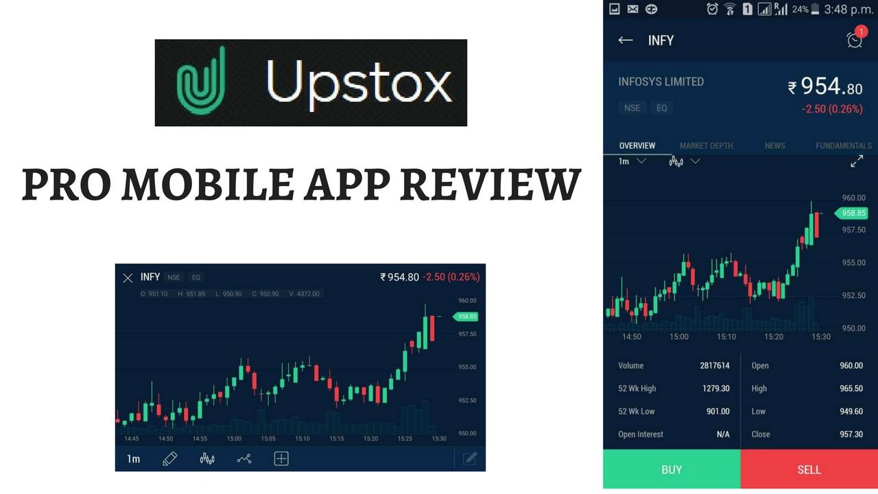 Upstox: Strategic Analysis of the Digital Trading Era