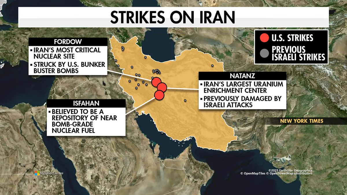 US Iran Strikes: Strategic Analysis of Regional Conflict