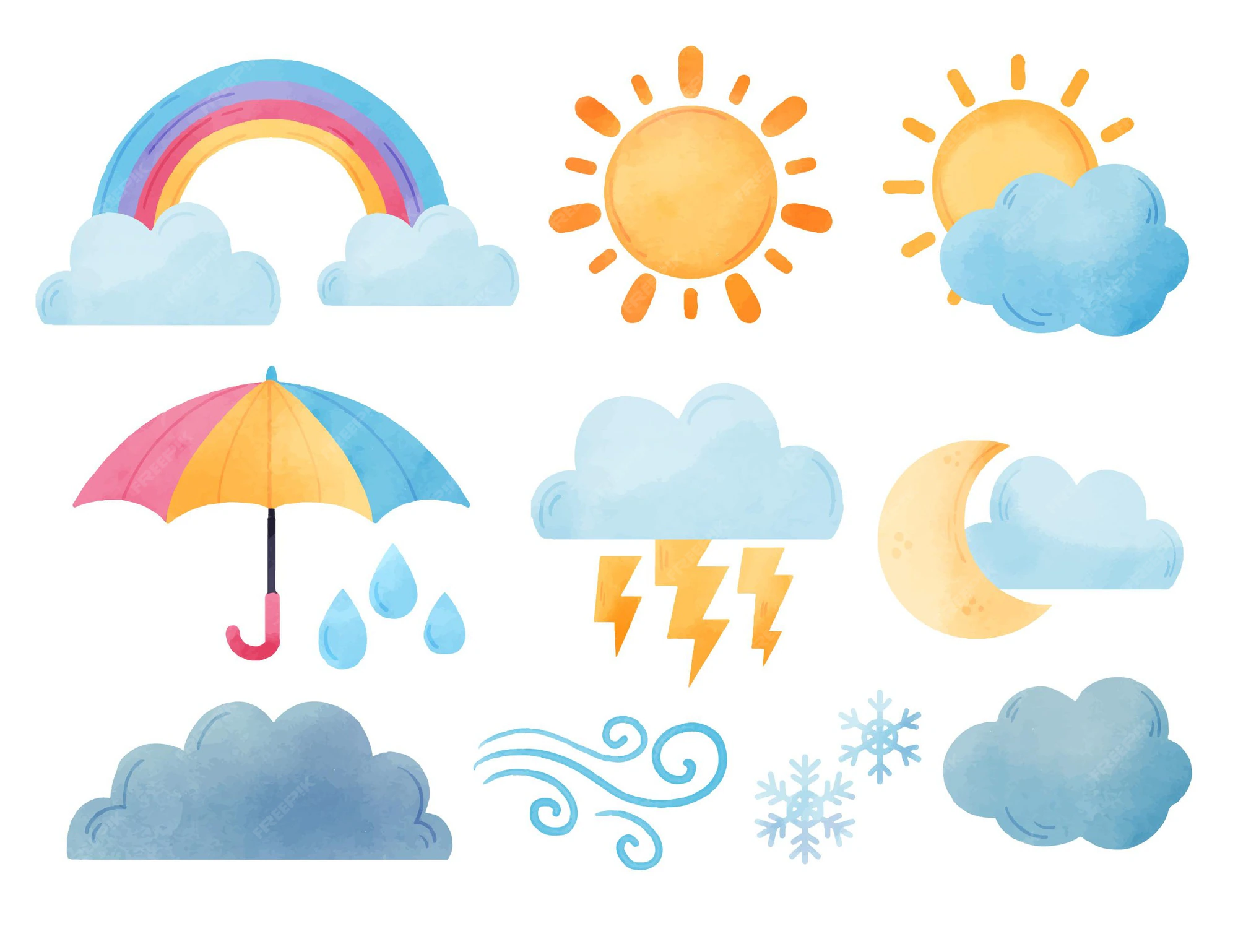 Mastering UAE Weather Shifts: A Comprehensive Guide to Rain Wind and Cloud Dynamics