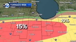Understanding the Complexities of Weather: A Comprehensive Guide