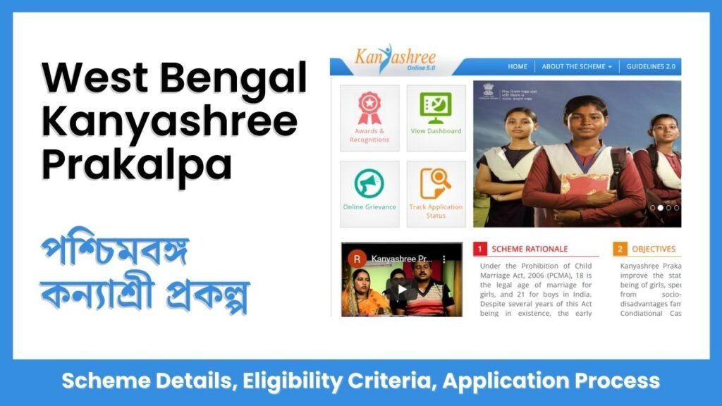 West Bengal Public Policy: A Strategic Economic Analysis