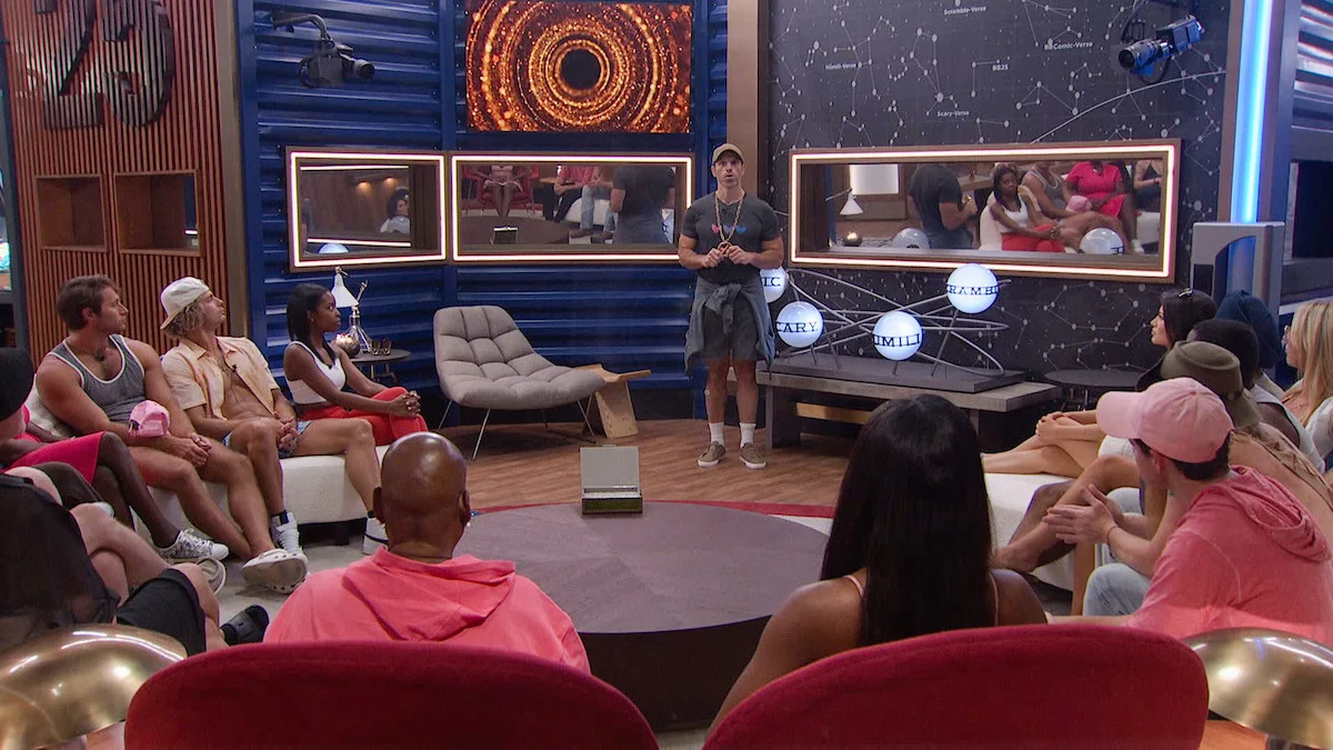 What Time Is Big Brother On Tonight: A Strategic Analysis of Programming and Viewership