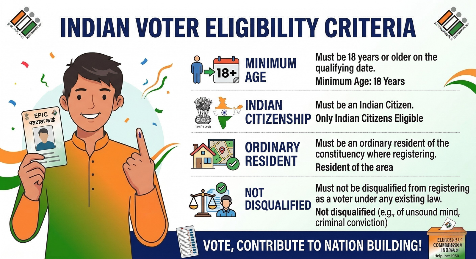 Legal challenges regarding voter rolls in the United States
